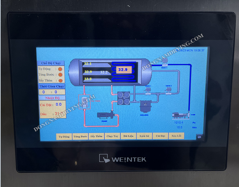 Màn hình điều khiển máy