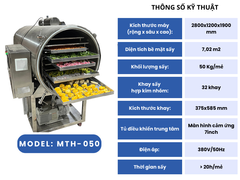 Thông số kỹ thuật